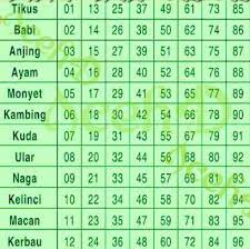Fajar Pakong Hk Top Home Facebook