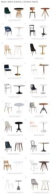 It's strong enough to handle many glass and promising review: Dining Table Combos What Shape Works Best For Your Space Emily Henderson Kitchen Table Centerpiece Dining Table Kitchen Table Small Space