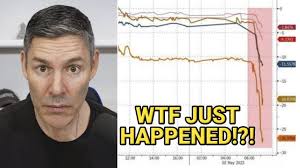 George Gammon: It's Time To Panic...