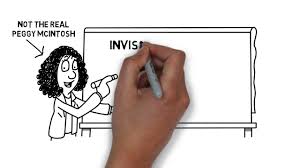 Reading Stereotypes Prejudice And Discrimination Sociology
