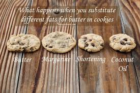 Maybe you would like to learn more about one of these? Substituting In Chocolate Chip Cookies Oh Sweet Basil Chocolate Chip Cookies Chip Cookies Cooking And Baking
