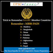 Trick To Remember List Of Saarc Countries Upscfever Com Www Upscfever Com The Encyclopedia F General Knowledge Facts Exam Study Tips Exam Preparation Tips