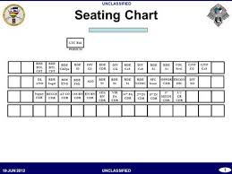 Scenario Mnd S 28 Id 56 Sbct Conducting A Theater