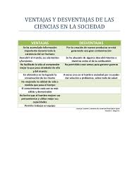 Ventajas Y Desventajas De Las Ciencias En La Sociedad