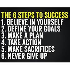 But it isn't the start that matters. You Have To Plan To Succeed Steps To Success Fitness Quotes Life Quotes
