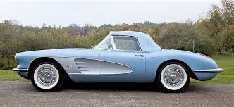 Image result for Aztec Turquoise 1958 Imperial