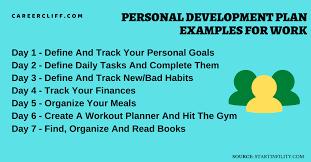 Excel spreadsheets can be used to calculate repeatable or large groups of number calculations. 15 Personal Development Plan With Examples For Work Career Cliff