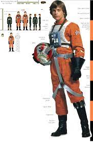 Swdam100xwingpltv100 Png 864 1318 Star Wars Geek Star Wars Rebels Space Suit