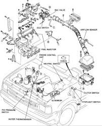Ø supporting windows series, including windows2000/xp/vista/win7/win8/win10. Mazda 2600b Engine Diagram Wiring Diagram Schematic Rich Make A Rich Make A Aliceviola It