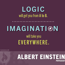 Image result for courage creativity pic quote affirmation