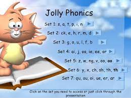 I thought that it was about time that i created a recording sheet to directly correspond with it. Jolly Phonics Sounds And Actions