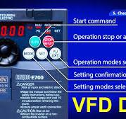 Mitsubishi VFD Drives Training 6 - Operation Panel of VFD Drive