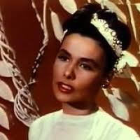 Family tree of Lena HORNE