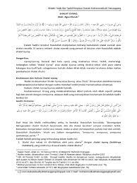 Doa Setelah Sholat Dhuha Tarjih Muhammadiyah