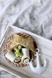 Inspiration Fur Ein Picknick Am Strand Rezepte Fur Schnelle Picknick Snacks Picknick Snacks Lebensmittel Essen Rezepte
