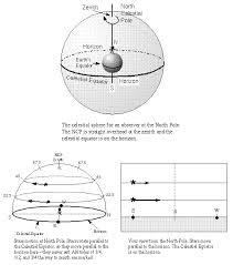 Barrow, Northernmost Town In The U.S.: Alaska'S Arctic Far North On The  Looney Front, Part 2 | Huffpost Life