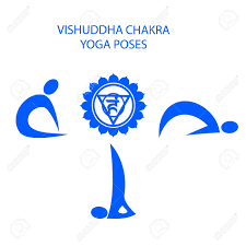 Yoga poses chart for beginners www bedowntowndaytona com. Yoga Poses For Vishuddha Chakra Activation Royalty Free Cliparts Vectors And Stock Illustration Image 43648832