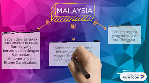 Nota geografi tingkatan 5 smk taman pelangi, nota padat sains tingkatan 5 e perkhidmatan, nota sejarah tingkatan 5 bab 8 pembangunan dan perpaduan, nota novel silir daksina komsas tingkatan 5 peperiksaan, geografi tingkatan 2 bab 5 pengangkutan, nota ringkas tingkatan 3 banksoalan online. Tingkatan 1 Bab 4 Lakaran Peta Malaysia Youtube