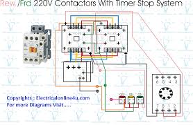 A single pole, single throw, normally closed (spst nc) swith type. Forward Reverse Starter With Timer 3 Phase Motor Wiring Diagram Electricalonline4u
