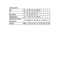 We did not find results for: Rumus Rubik 3x3 Pdf