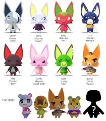 10 pokémon that would make great villagers. I M Back Again This Time Bringing You Bat Villagers Oc Animalcrossing