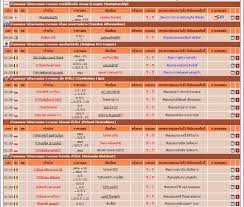 ผลบอล ผลบอลสดทุกลีก ผลบอลสดวันนี้ livescore 7m บอลวันนี้. à¸šà¸­à¸¥à¸§ à¸™à¸™ à¹‚à¸›à¸£à¹à¸à¸£à¸¡à¸šà¸­à¸¥ à¸£à¸²à¸„à¸²à¸šà¸­à¸¥ à¹‚à¸›à¸£à¹à¸à¸£à¸¡à¸Ÿ à¸•à¸šà¸­à¸¥ à¸§ à¸™à¸­ à¸‡à¸„à¸²à¸£à¸— 14 à¸žà¸¤à¸©à¸ à¸²à¸„à¸¡ à¸ž à¸¨ 2562 Siam777