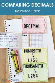 Comparing Decimals Decimal Lesson Plans Comparing Decimals Decimal Lesson