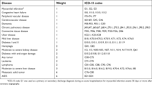 Extent Of Coronary Artery Disease Is Associated With Myocardial Infarc Clep