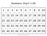 Printable Numbers Chart 1-50