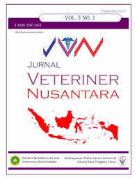 • ren • ureter • vesica urinaria • urethra. Gambaran Anatomi Dan Histologi Ginjal Dan Vesika Urinaria Pada Musang Luwak Paradoxurus Hermaphroditus Di Pulau Timor Jurnal Veteriner Nusantara