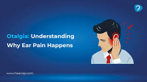 Image result for Otalgia