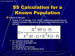 There is no need of using the formula since the table of determining sample size has all the provisions you require to arrive at your sample size. 3 Calculate Samplesize For Prevalence Studies