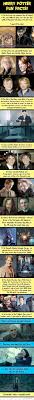 The movie holds up well over time. Harry Potter Magic Awakened Out Harry Potter Movies Run Time Harry Potter Fun Facts Harry Potter Collection Harry Potter Facts