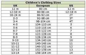 Shop Abroad With These Clothing Size Conversion Charts