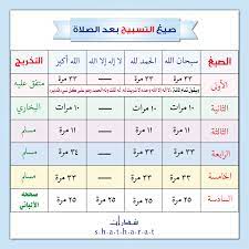من صيغ التسبيح بعد الصلاة word search puzzle words lol