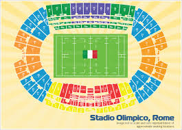 Italy Vs France 16 Mar 19 Buy Tickets