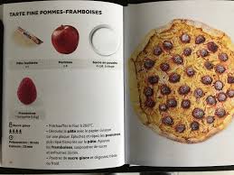 Tarte Fine Pommes Framboises Simplissime Recette Gouter Recette Simplissime Light Recettes De Cuisine