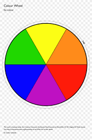 Each Secondary Colour Is Made By The Two Primary Colours