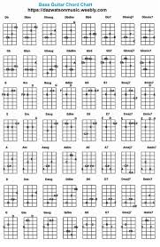 bass guitar chord charts