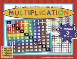 Multiplication Chart Teaching Math Multiplication