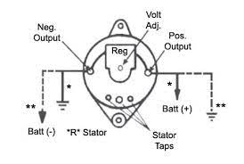 How to replace the original prestolite alternator by a new 1 wire. Prestolite Leece Neville