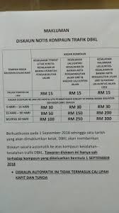 Mybayar saman ialah perkhidmatan percuma yang disediakan oleh jabatan siasatan dan penguatkuasaan trafik pdrm (jspt) untuk membuat semakan dan pembayaran kini orang ramai boleh semak dan bayar saman dengan cepat, mudah dan tanpa sebarang caj perkhidmatan. Dbkl Outstanding Saman Blacklist To Jpj