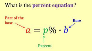 Only true fans will be able to answer all 50 halloween trivia questions correctly. The Percent Equation Test Your Math Skills Trivia Questions Quiz Proprofs Quiz