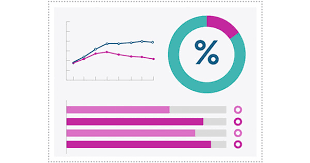 Cancer Statistics National Cancer Institute