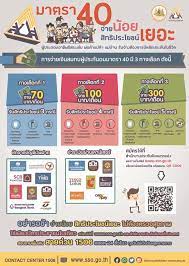 Check spelling or type a new query. à¸Šà¸§à¸™à¹à¸£à¸‡à¸‡à¸²à¸™à¸­ à¸ªà¸£à¸° à¸ªà¸¡ à¸„à¸£à¸œ à¸›à¸£à¸°à¸ à¸™à¸•à¸™à¸¡à¸²à¸•à¸£à¸² 40 à¸—à¸²à¸‡à¹€à¸¥ à¸­à¸à¹ƒà¸«à¸¡ Thailand Plus Online