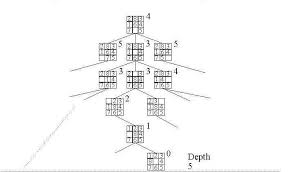 Crossword puzzles can be fun, challenging and educational. 8 Puzzle Background