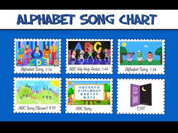 This alphabet song in our let's learn about the alphabet series is all about the consonant kyour children will be . Alphabet Song Chart Free Games Online For Kids In Pre K By Cici Lampe