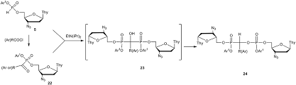 Looking for paris popular content, reviews and catchy facts? Frontiers H Phosphonate Chemistry In The Synthesis Of Electrically Neutral And Charged Antiviral And Anticancer Pronucleotides Chemistry