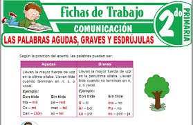 Las palabras graves (o palabras llanas) son la que llevan la intensidad de la voz en la penúltima sílaba. Las Palabras Agudas Graves Y Esdrujulas Para Segundo De Primaria Fichas De Trabajo