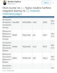 E Devlet Soyagaci Sorgulamasinda Rastlanan Ilginc Isimler Yasam Guncel Haberler
